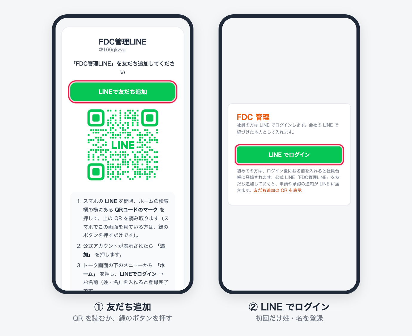 友だち追加の画面とログイン画面