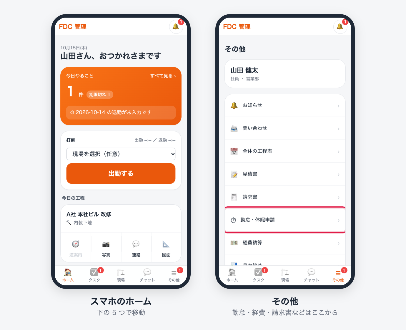 スマホのホームと「その他」